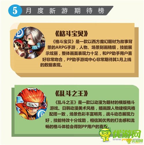 PP助手12月游戏报告：经典细移植IP、小说IP火热