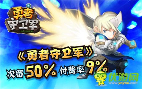 小游戏大数据《勇者守卫军》次留50%付费率9%